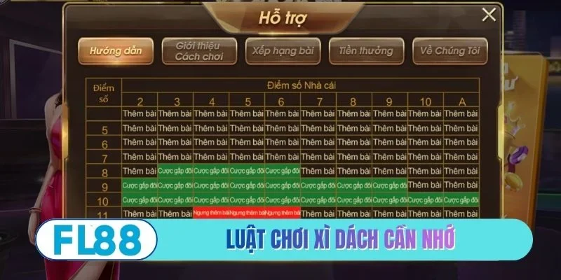 Game Bài FL88 - Đấu Trường Trí Tuệ Cho Người Sành Sỏi - BETMIRA88.BIZ